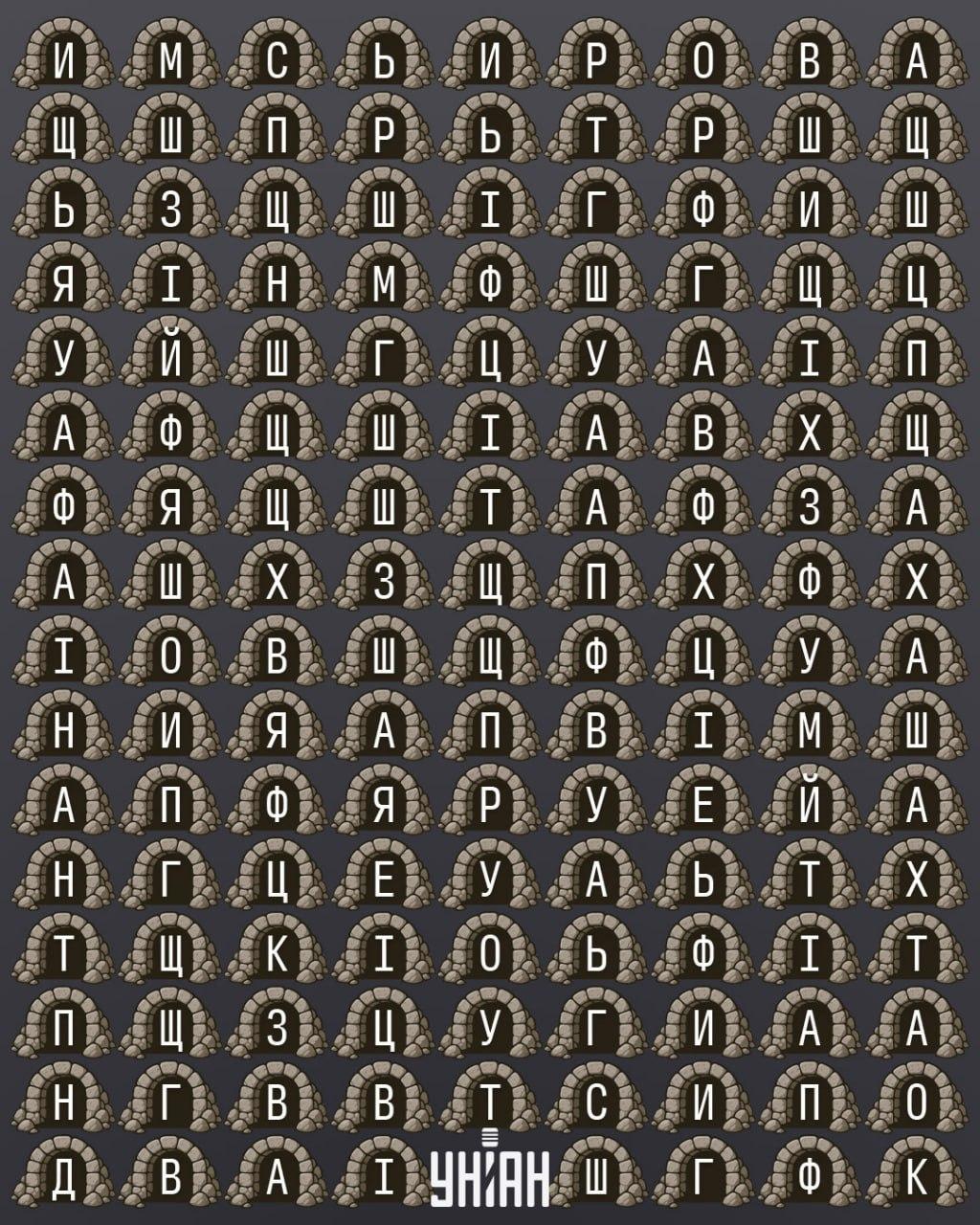 اگر کلمه اگر کلمه